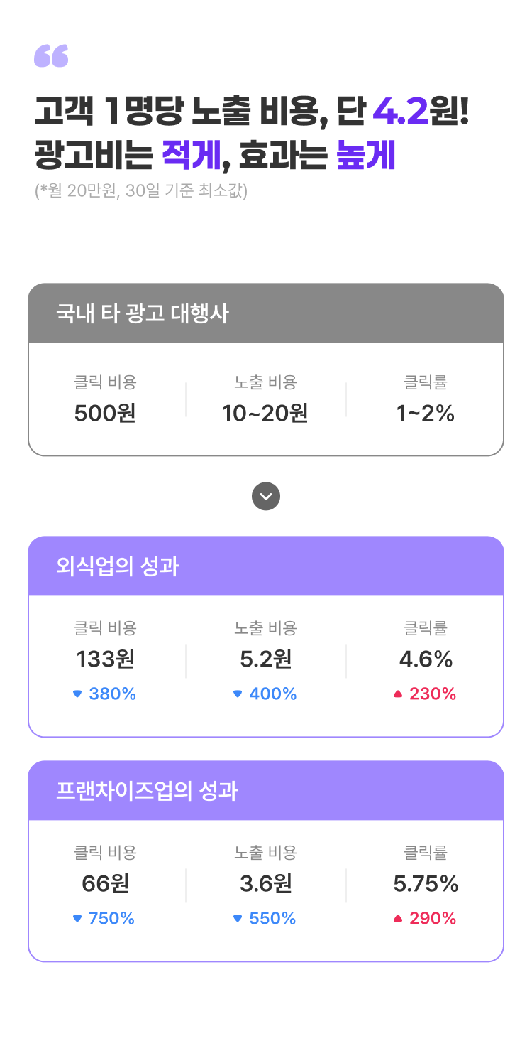 넵은? 서비스 소개